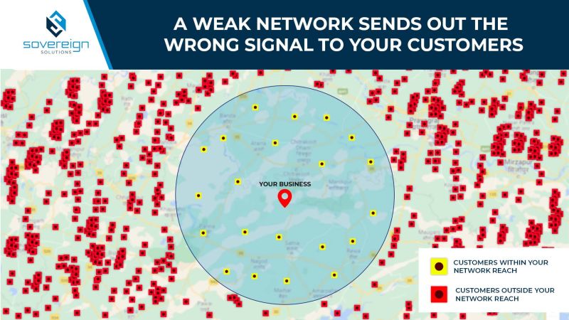 Network Solutions To Reach Customers
